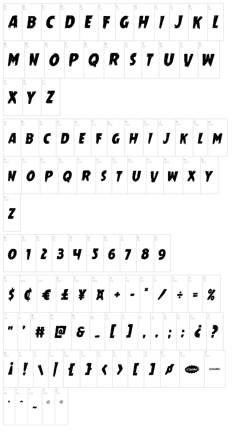 Mrs. Monster font map