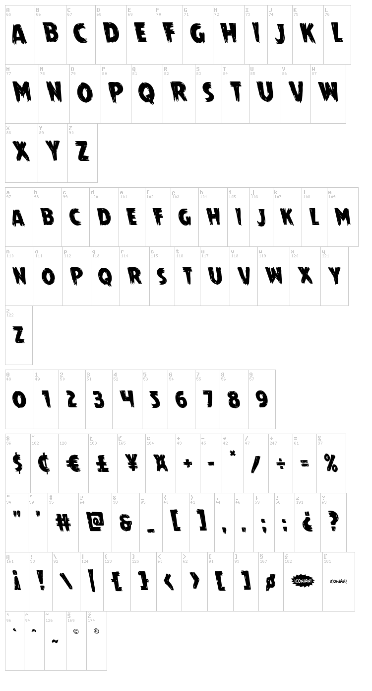 Mrs. Monster font map