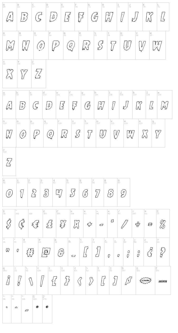 Mrs. Monster font map