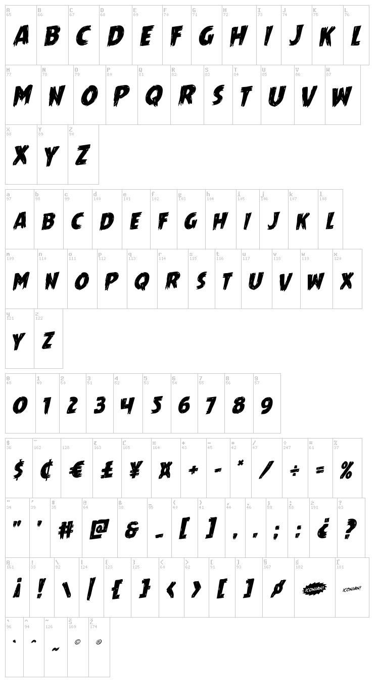Mrs. Monster font map