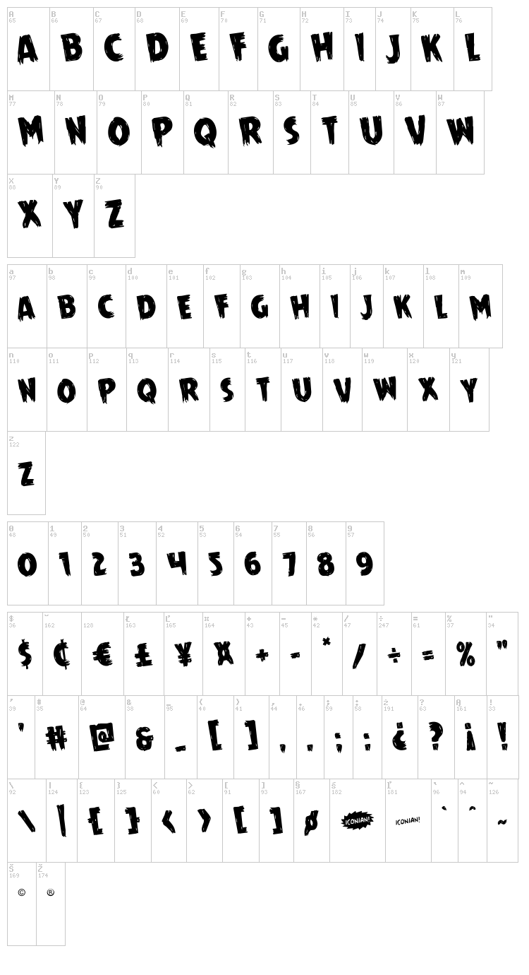 Mrs. Monster font map