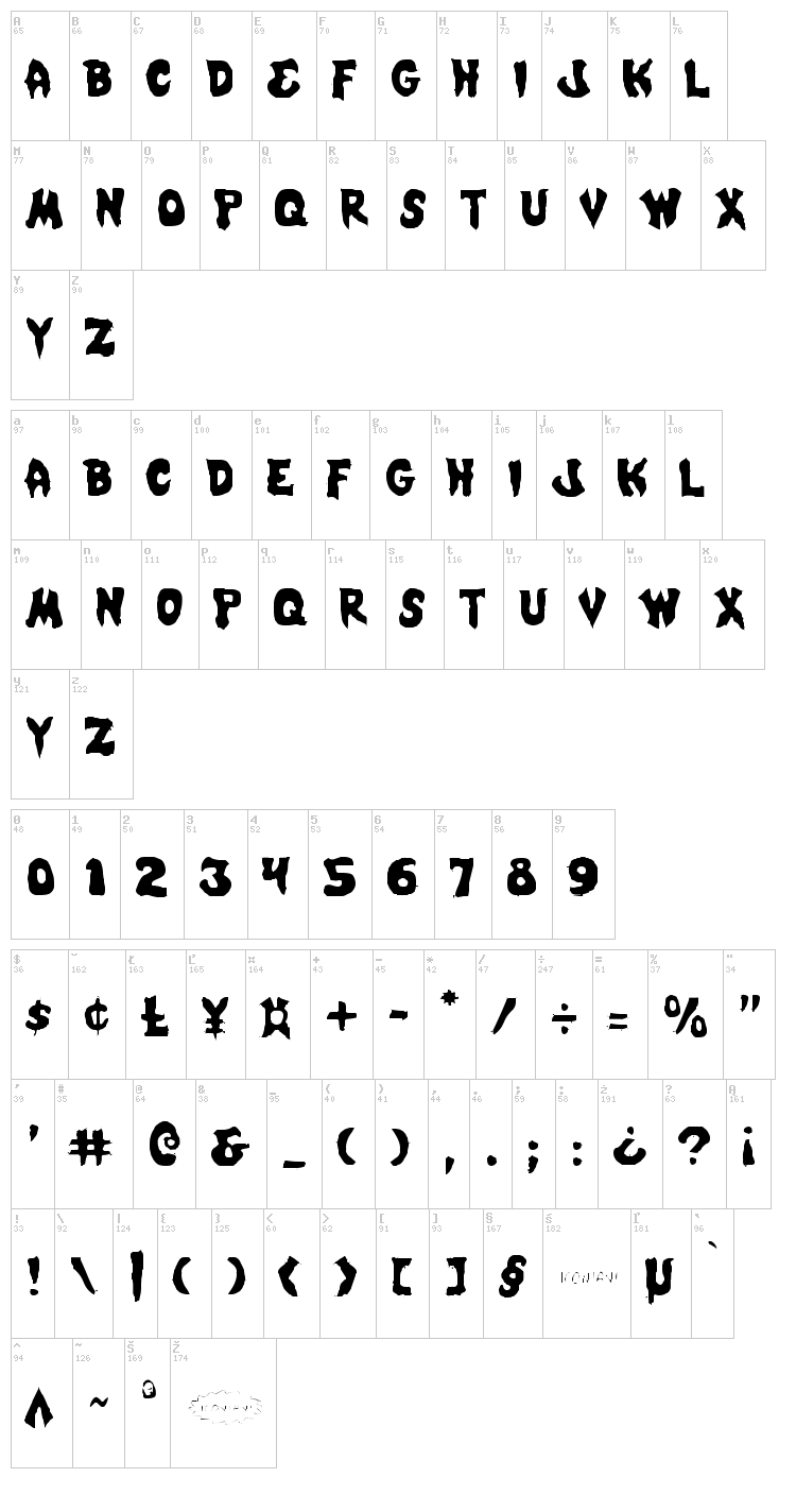 Mystic Singler font map