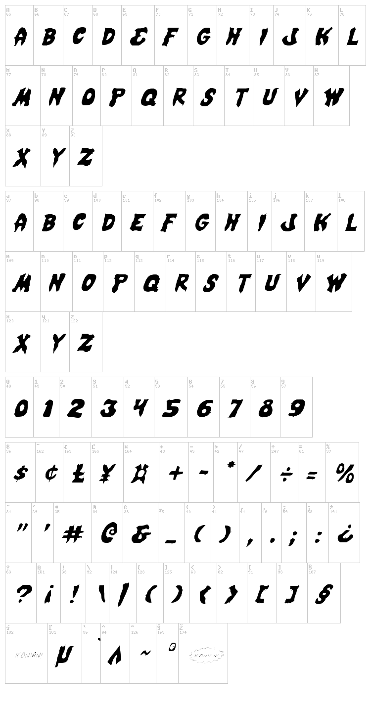 Mystic Singler font map