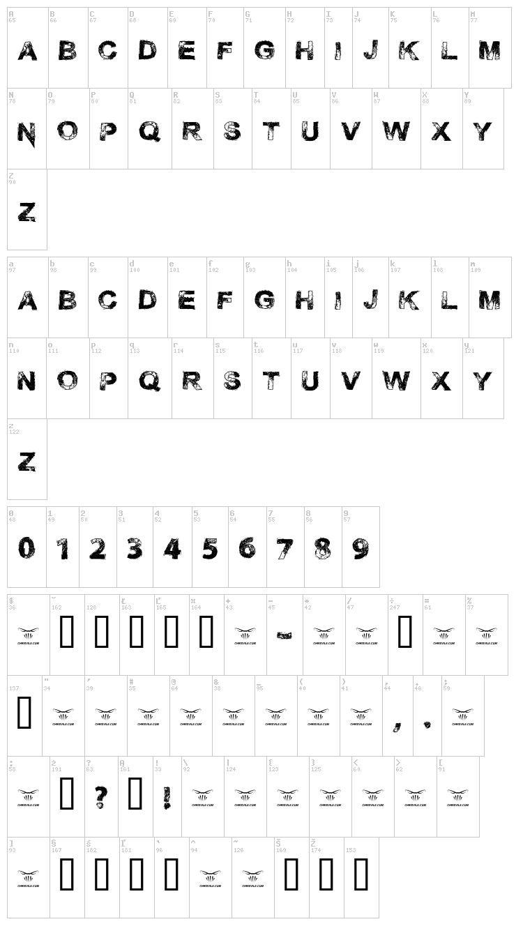 Necrotype font map