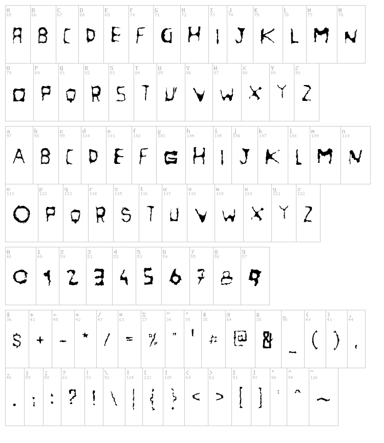 NightCola font map