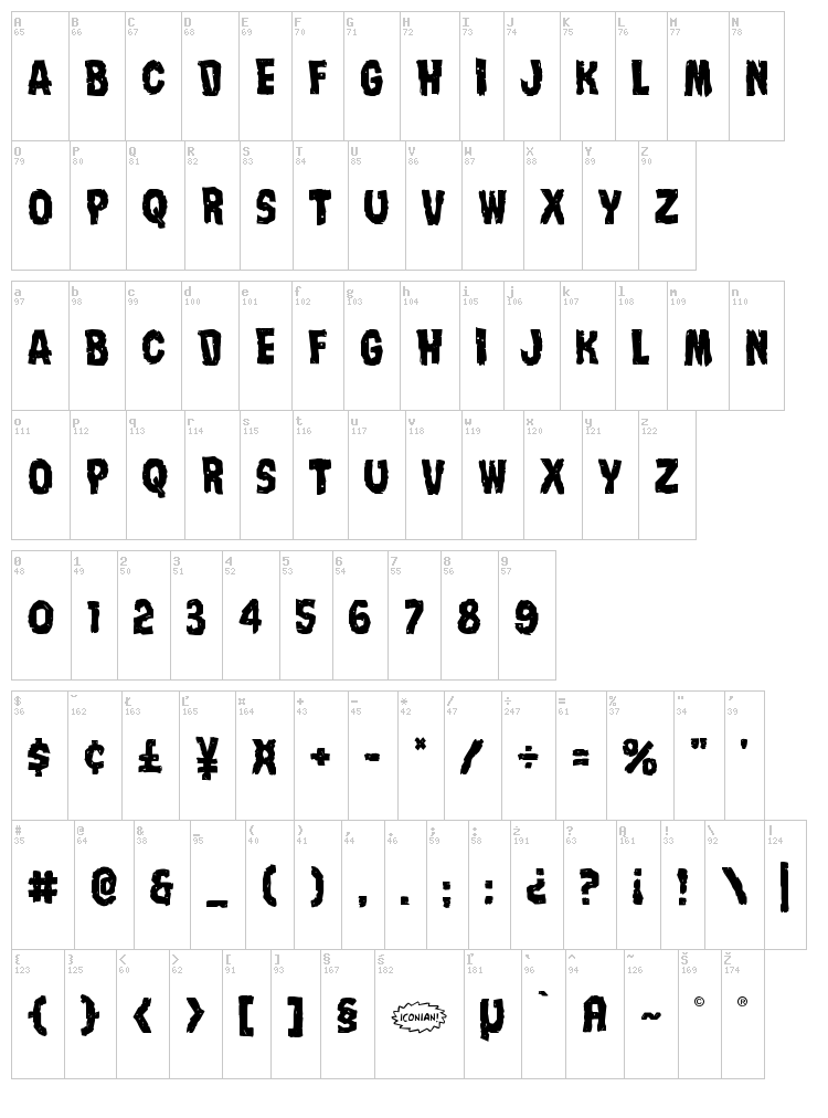 Nightmare Alley font map