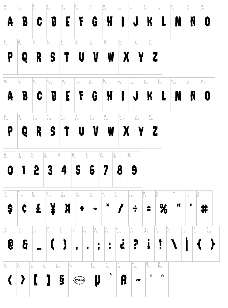 Nightmare Alley font map