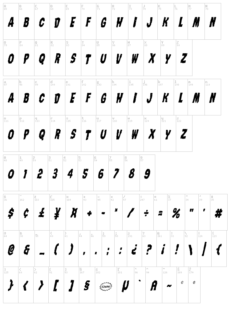 Nightmare Alley font map