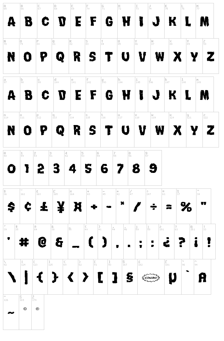 Nightmare Alley font map