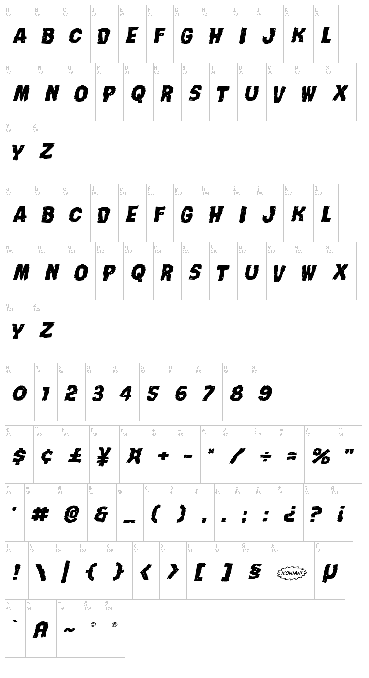 Nightmare Alley font map