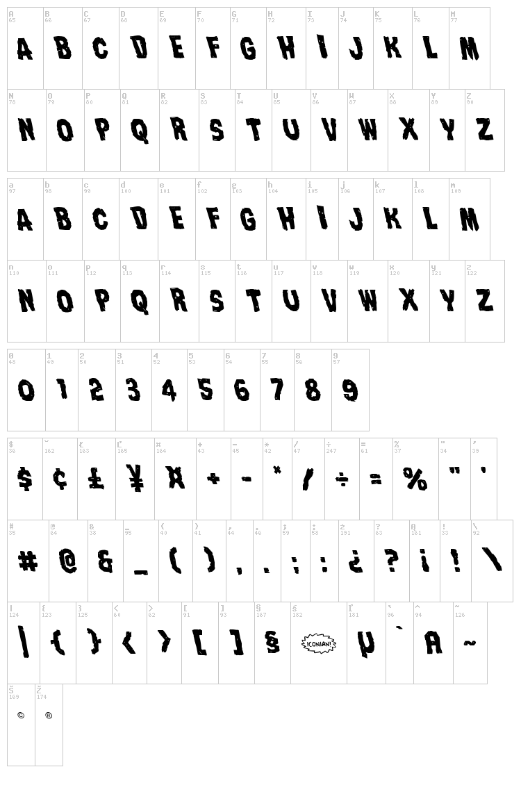 Nightmare Alley font map
