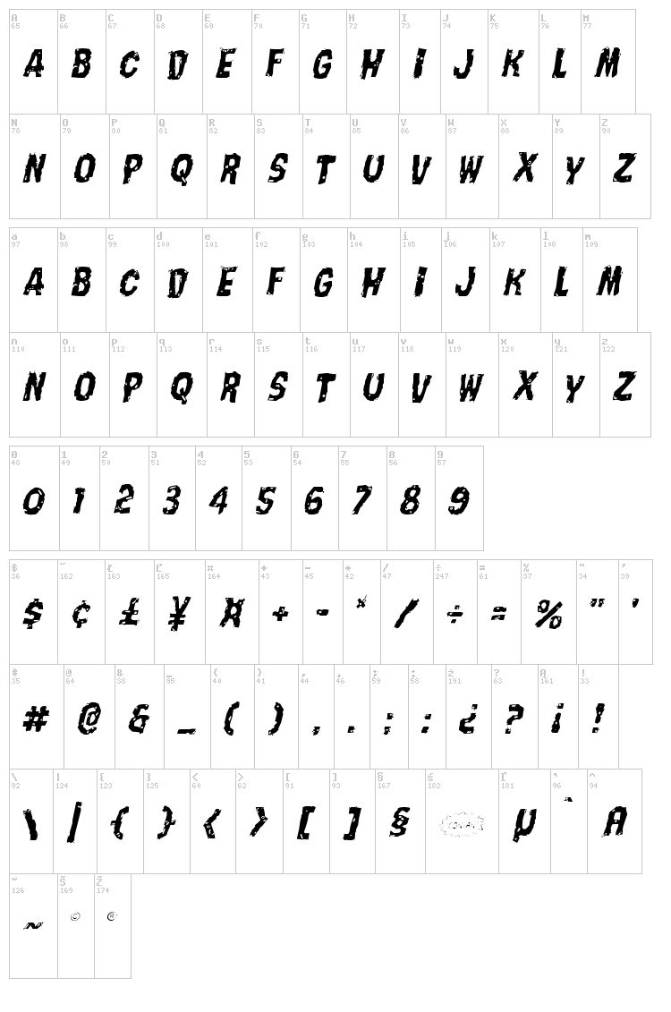 Nightmare Alley font map