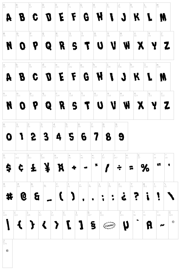 Nightmare Alley font map
