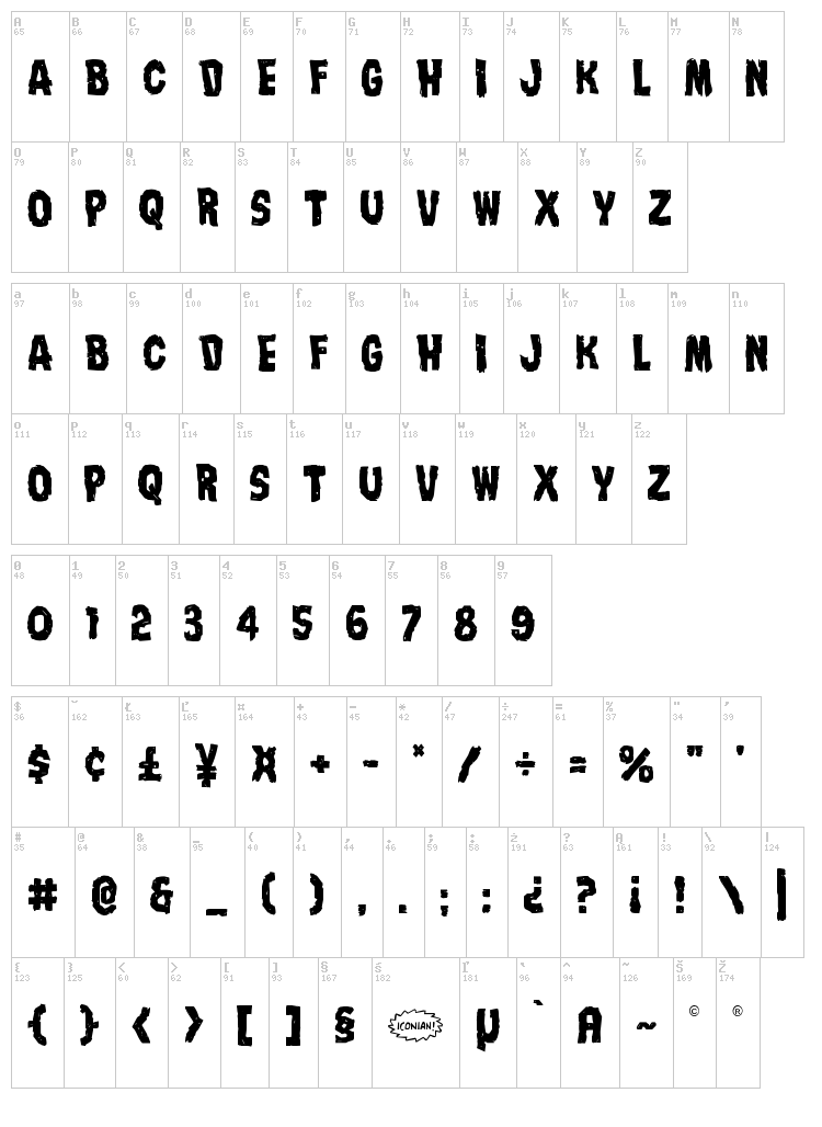 Nightmare Alley font map