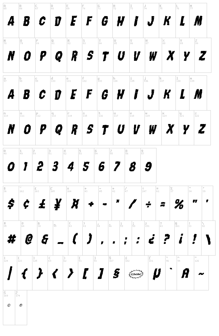 Nightmare Alley font map