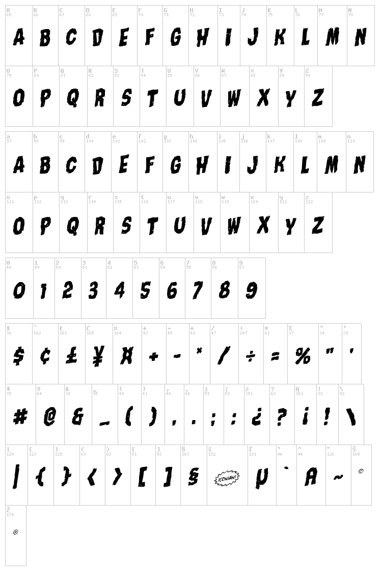 Nightmare Alley font map