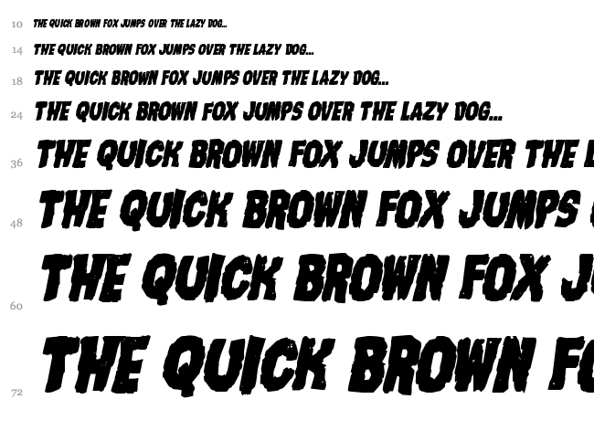 Nightmare Alley font waterfall