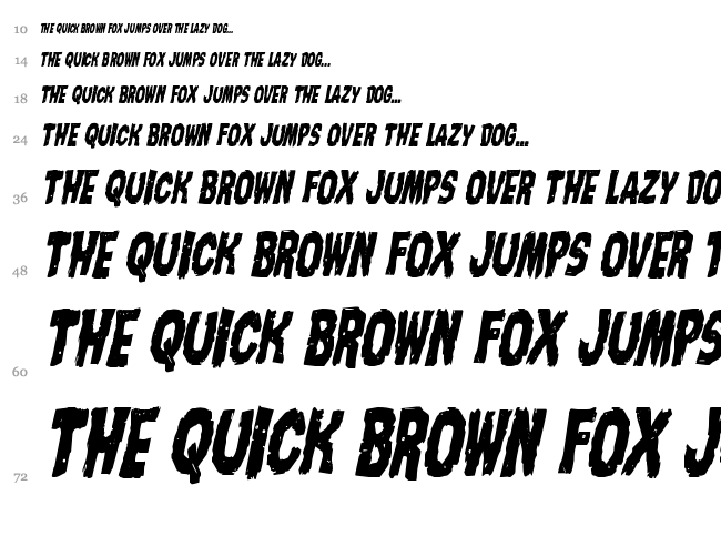 Nightmare Alley font waterfall