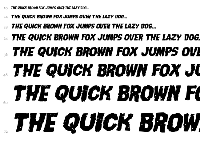 Nightmare Alley font waterfall
