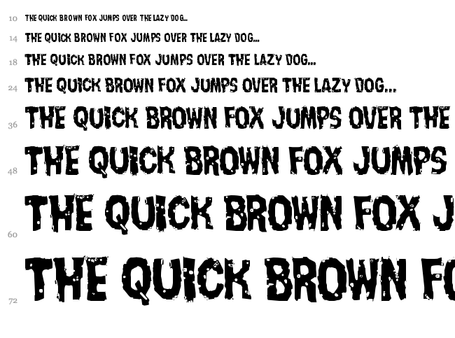 Nightmare Alley font waterfall