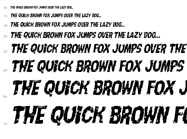 Nightmare Alley font waterfall