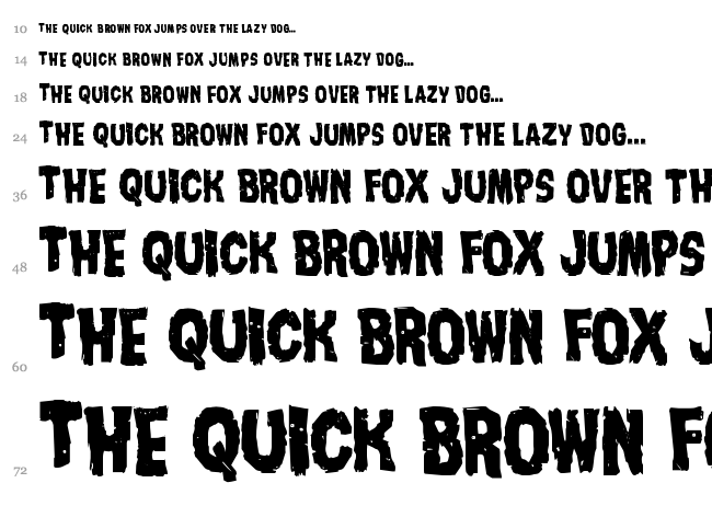 Nightmare Alley font waterfall