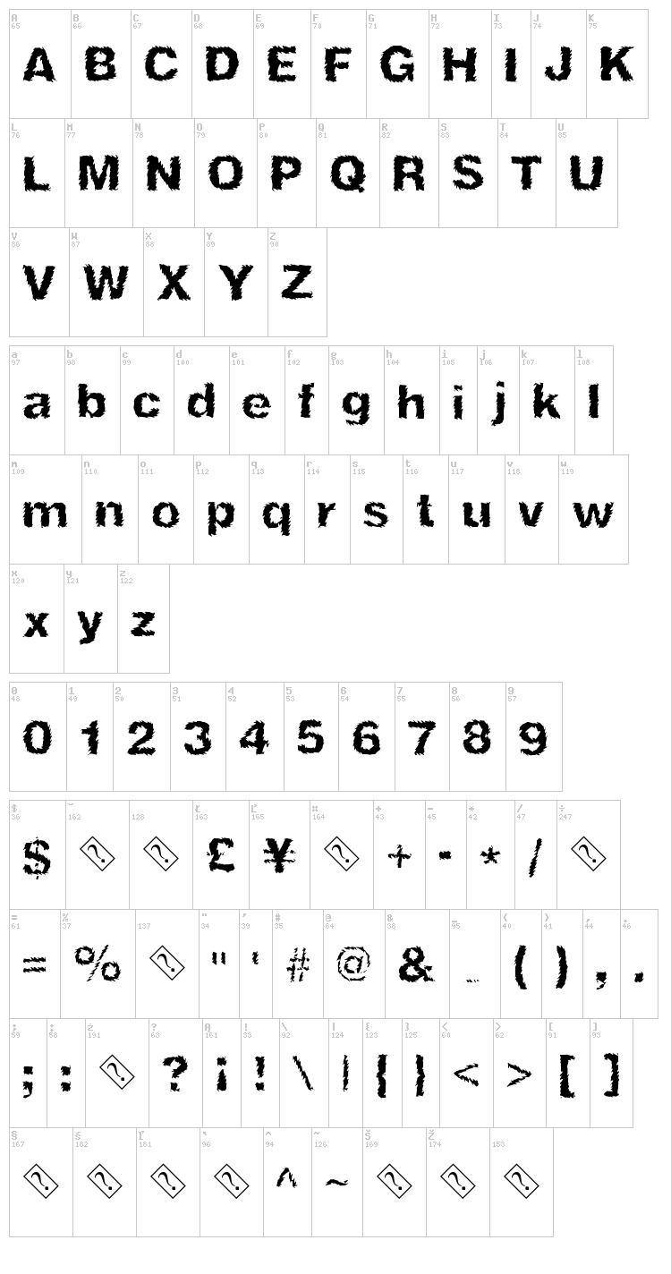 Ninja Turtle font map