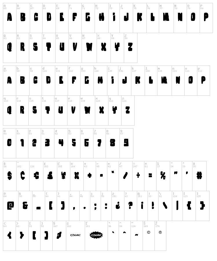 Nobody's Home font map