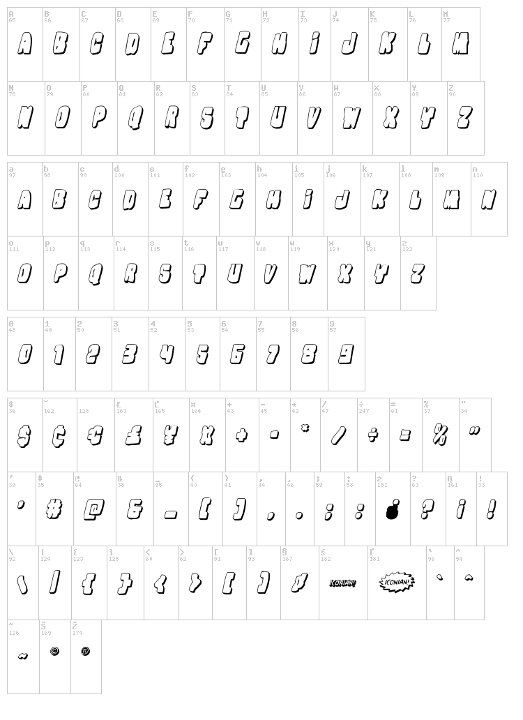 Nobody's Home font map