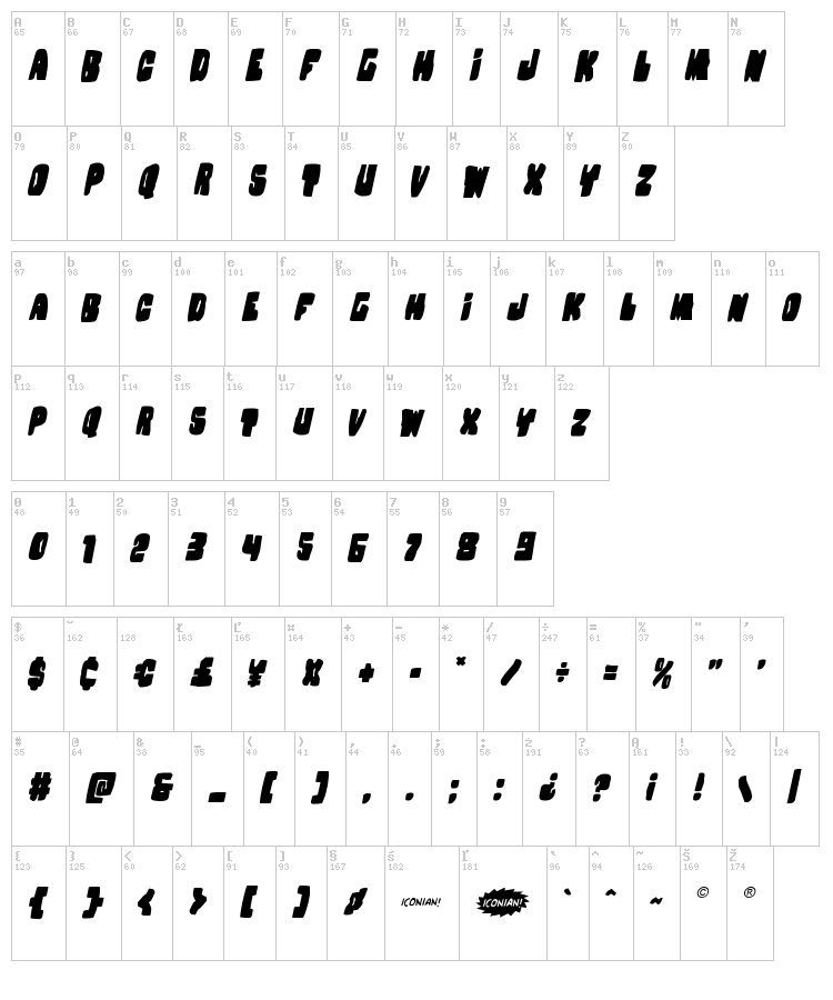 Nobody's Home font map
