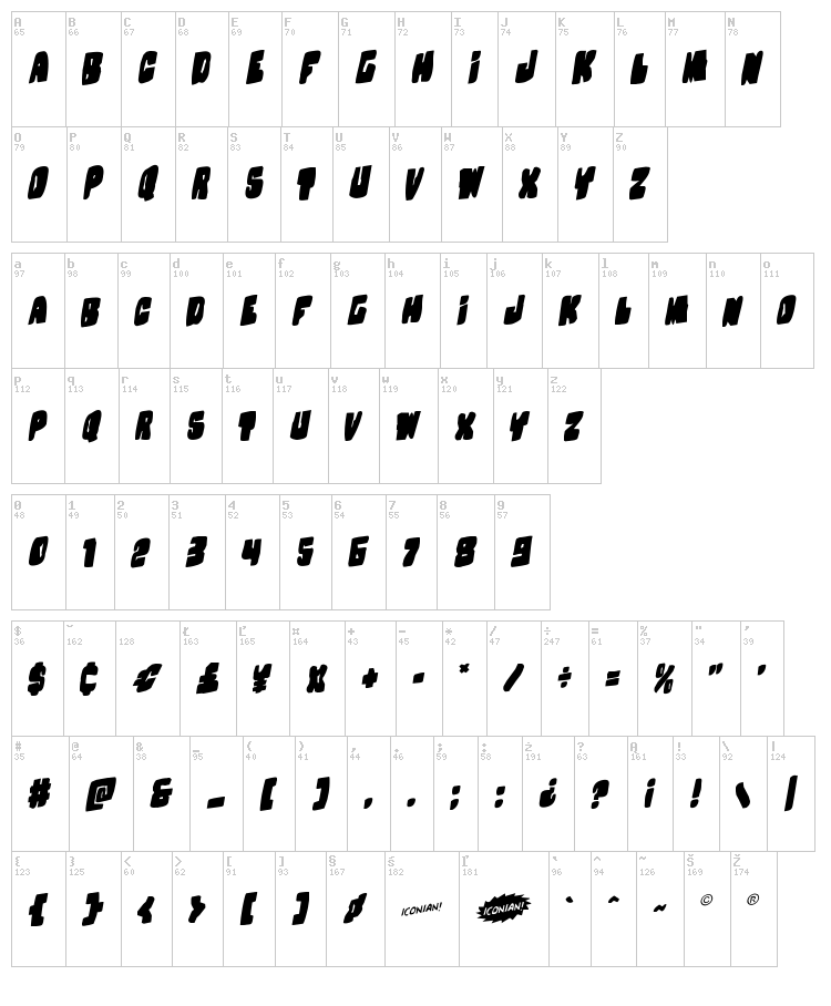 Nobody's Home font map