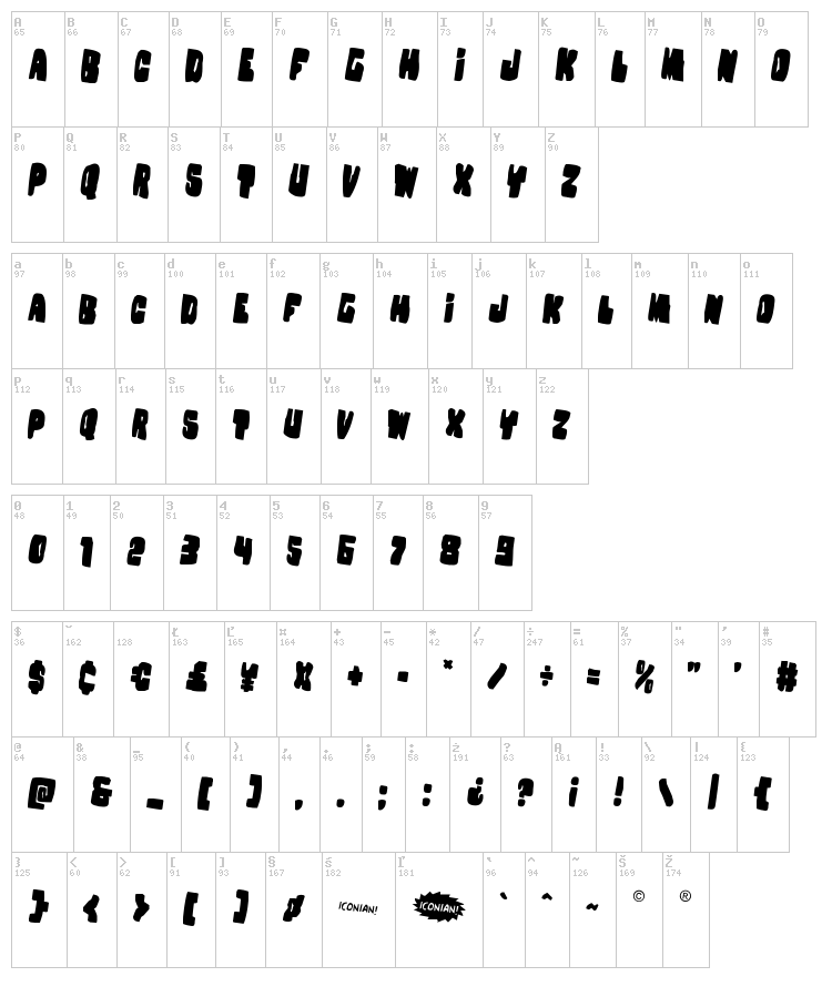 Nobody's Home font map