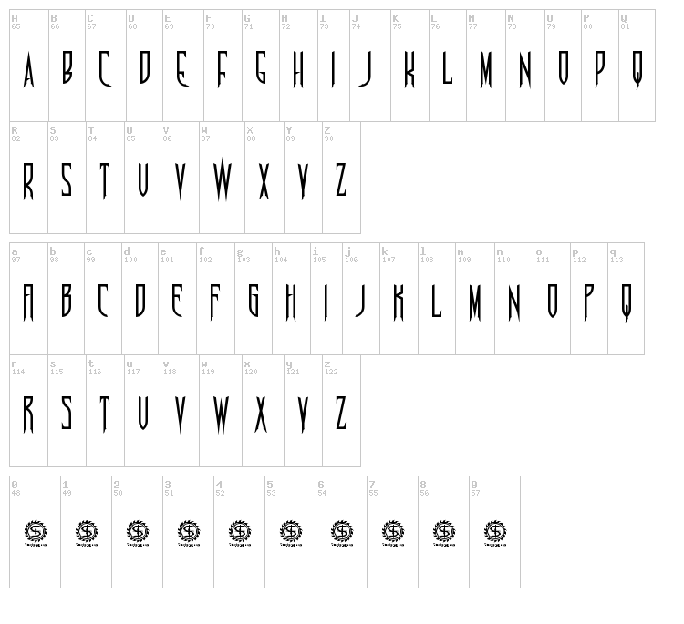 Nosferotica font map