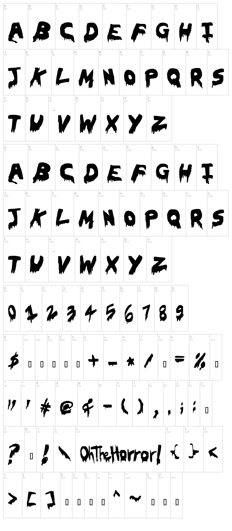 Oh The Horror font map