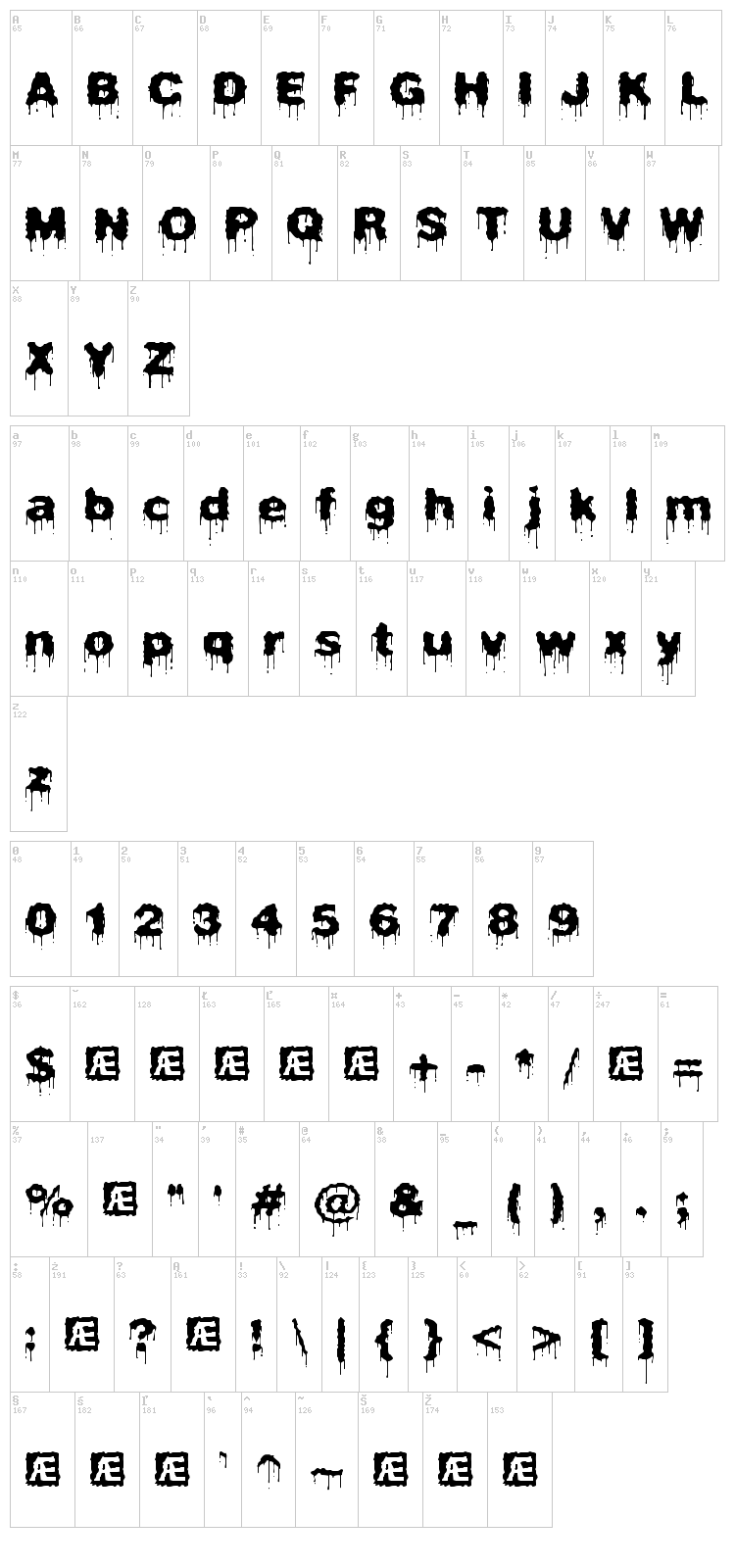 Plasma Drip BRK font map