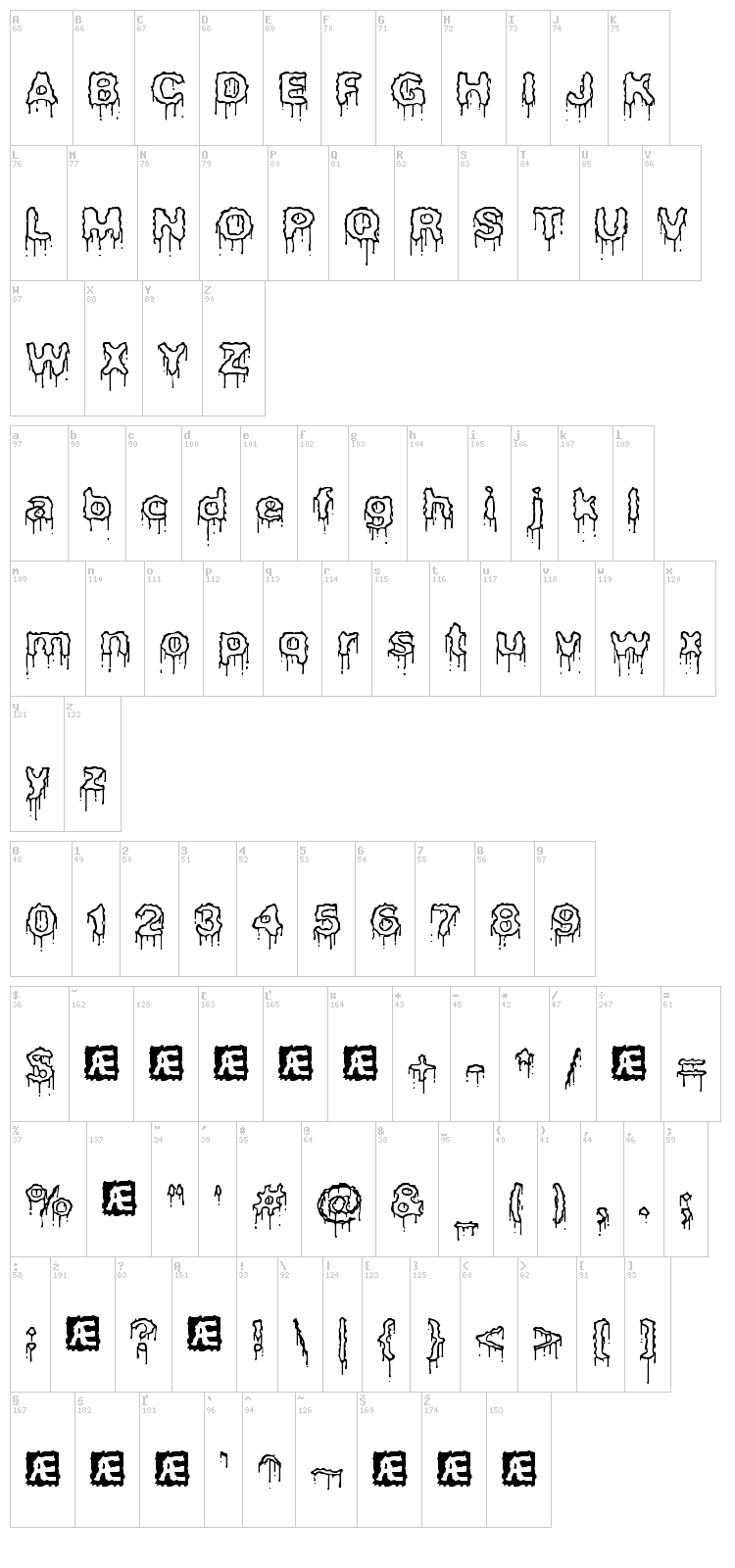 Plasma Drip BRK font map