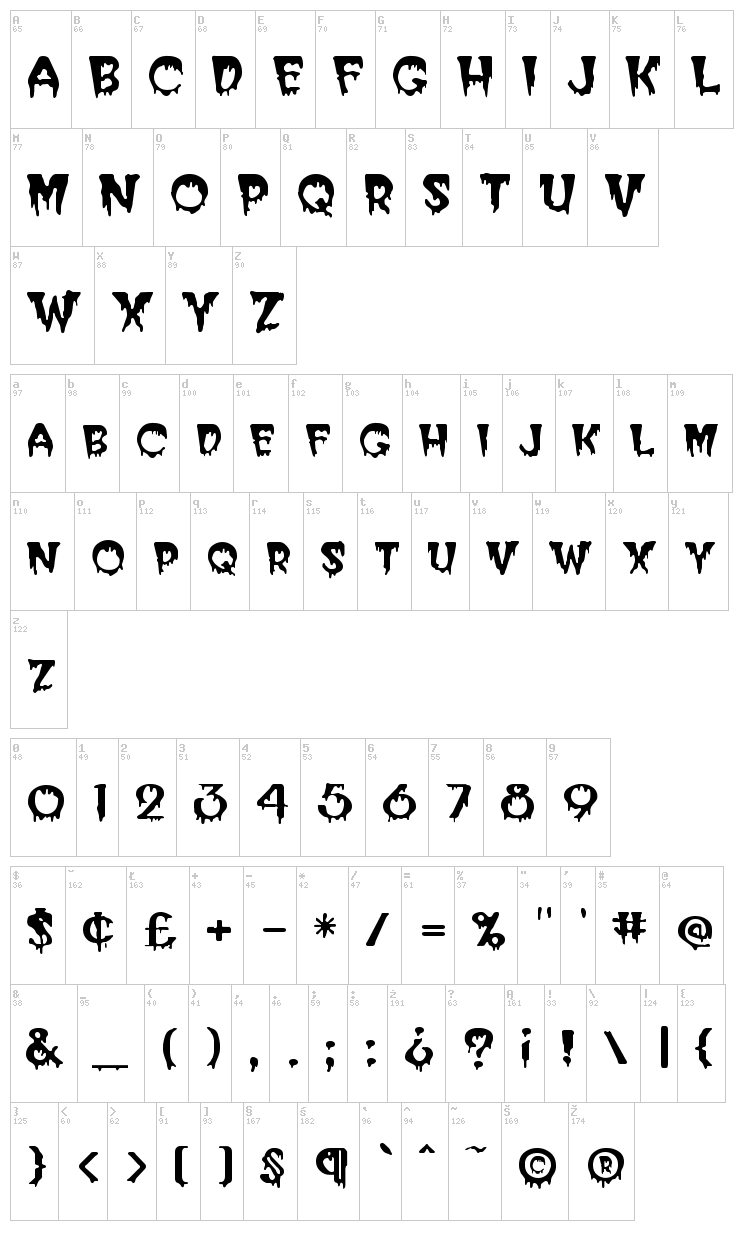PostCrypt font map