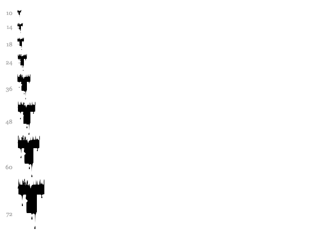 Raptor Kill font waterfall