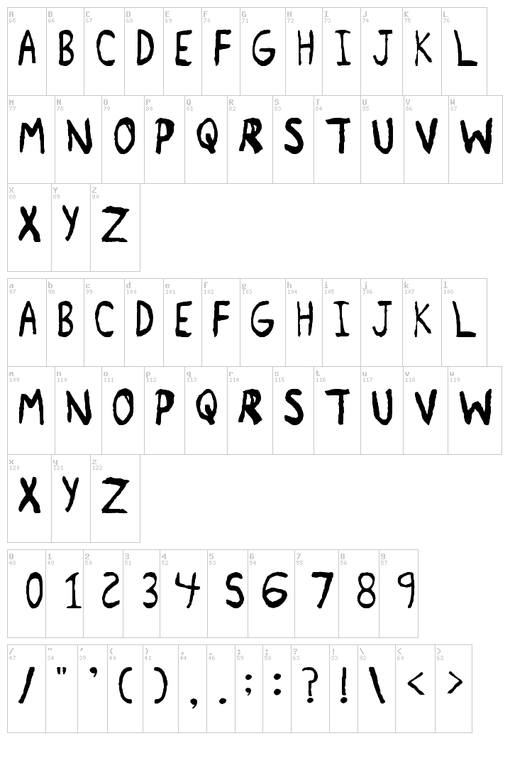Remnant font map