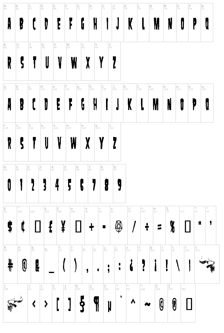Samdan font map