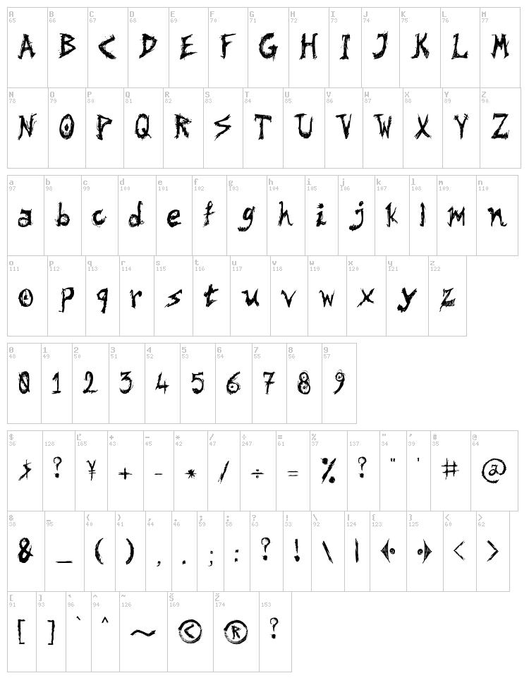 Savage font map