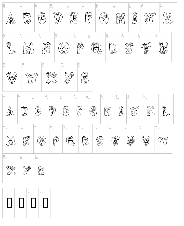 Scary Monsters font map