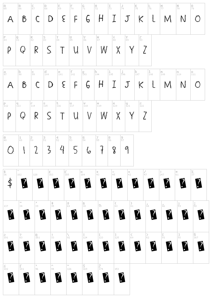 Seaming Stitchy font map