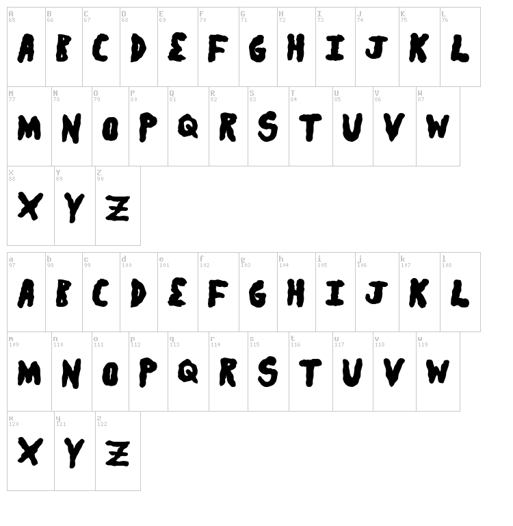 Secret Sauce font map