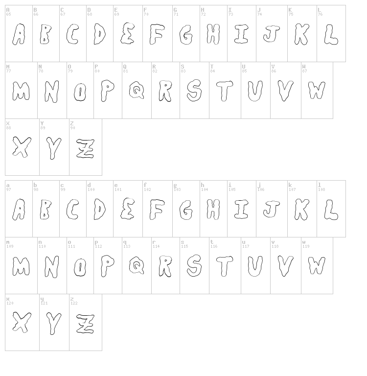 Secret Sauce font map
