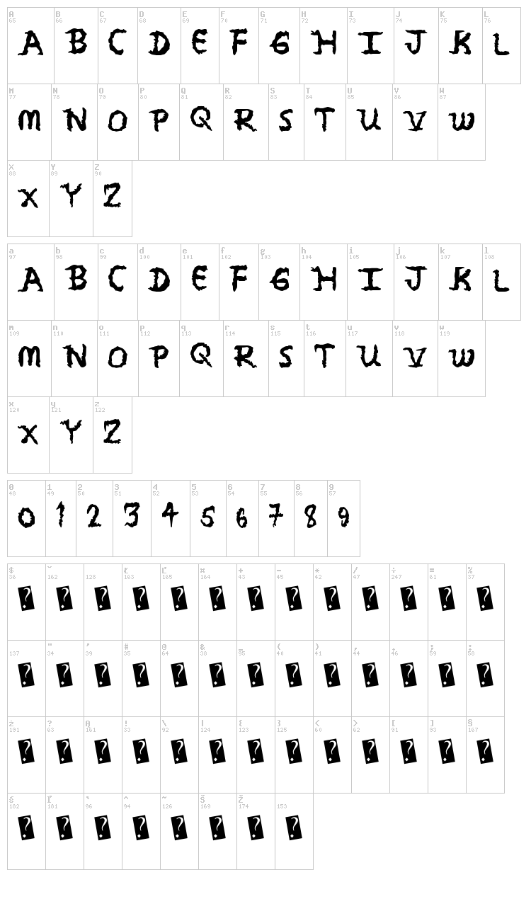 Serial Lover font map