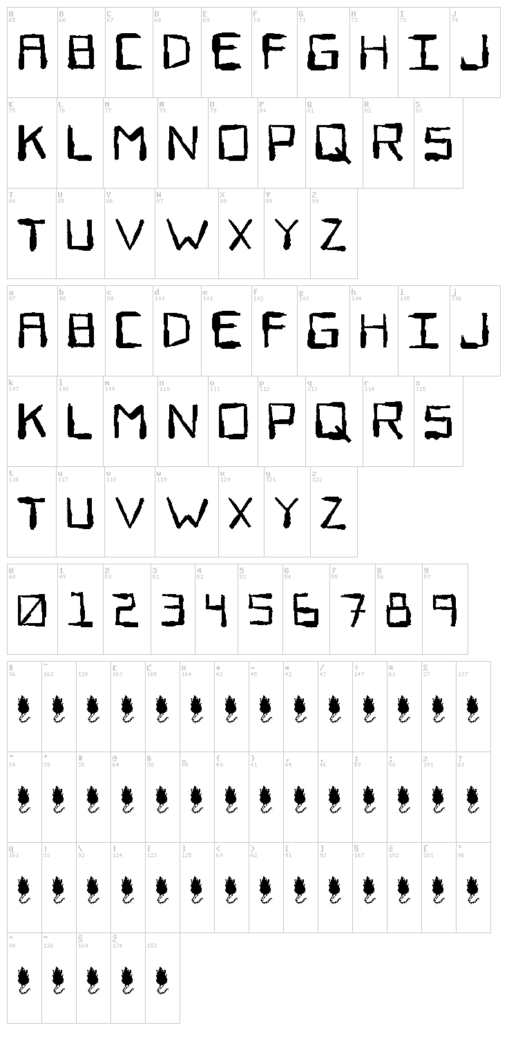 Sewer Rat font map