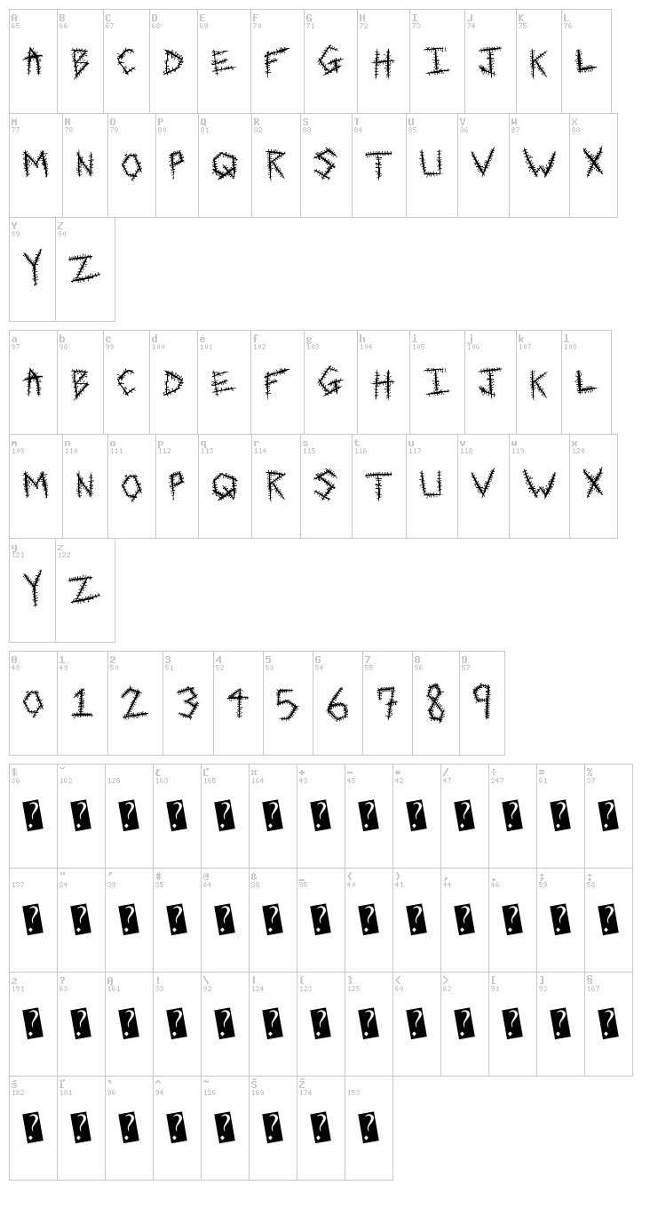Sewn Tight font map