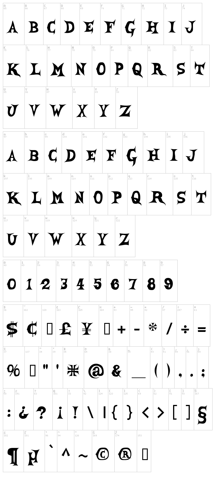 She Creature font map