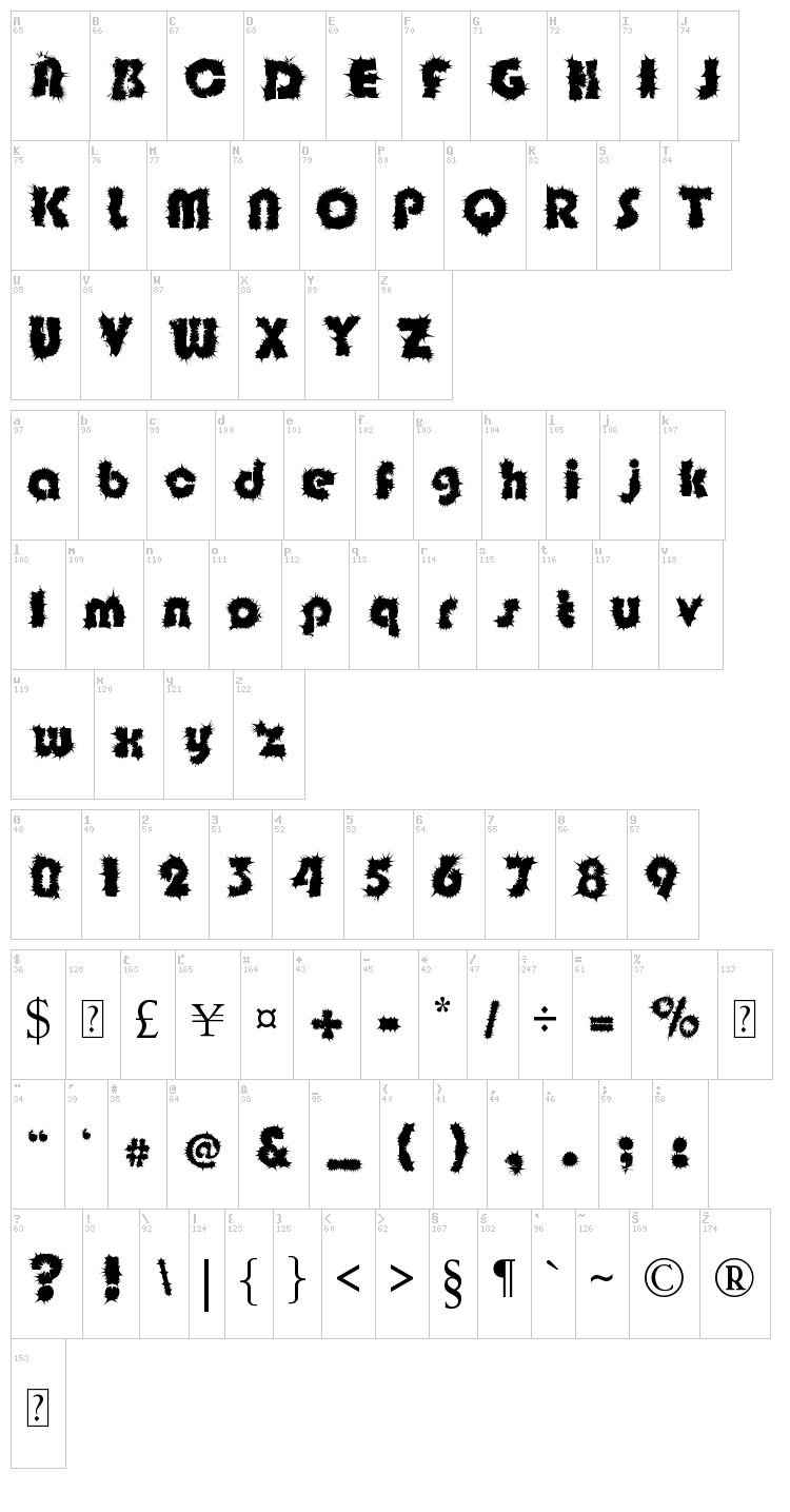 Shock Floyd font map